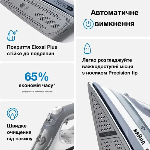 Праска BRAUN SI 5078 GY - фото 6