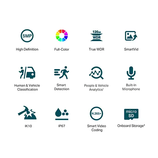 IP-Камера TP-Link VIGI C250-2.8, PoE, 5Мп, 2,8 мм, H265+, IP66, Dome, кольорове нічне бачення, зовнішня - фото 3