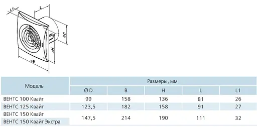 Малошумний вентилятор Vents 100 Квайт ТР - фото 4