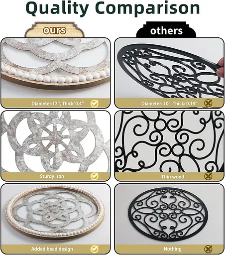 Baihui 3 шт., деревенский настенный декор, большой размер, диаметр 12 дюймов, круглый, декор для стен в фермерском доме - фото 3