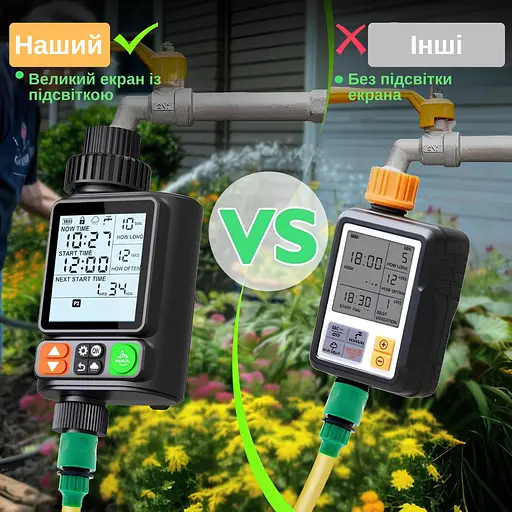 Программируемый таймер подачи воды XON WaterTimer X344 для полива (XWTDCS312401B 3497) Черный - фото 8