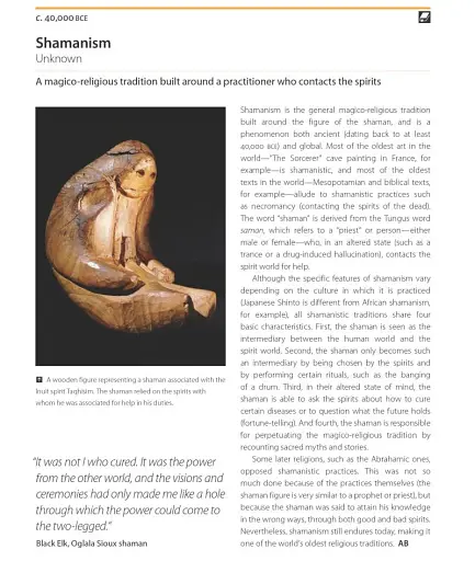 1001 Ideas that Changed the Way We Think - фото 15