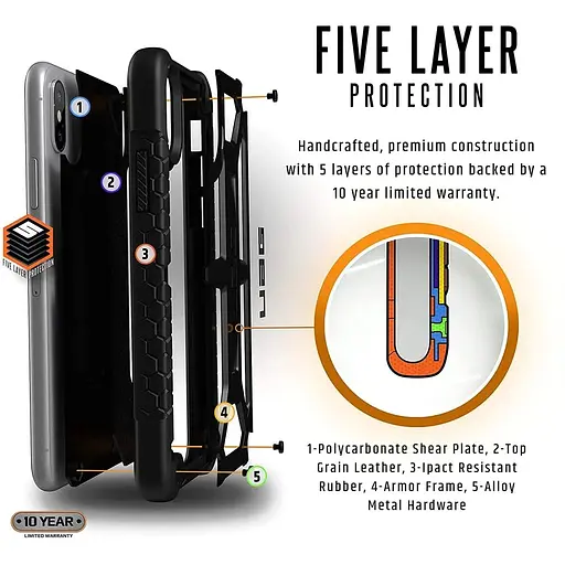 Оригінальний протиударний чохол UAG Monarch для iPhone XS Max Black Carbon 111101114242 - фото 10
