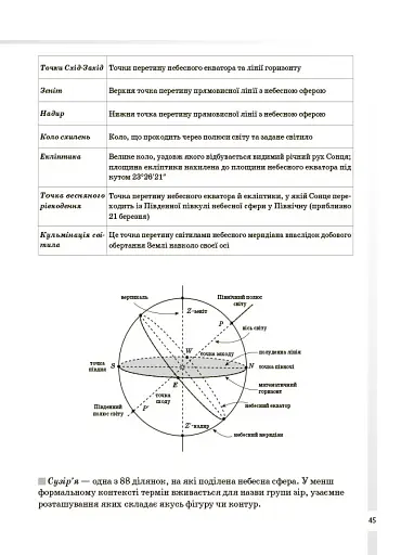 Фізика та астрономія. 7–11 класи. Усі означення і формули - фото 6
