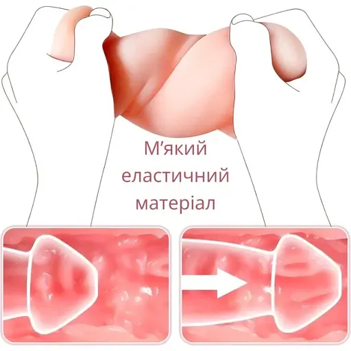 Мастурбатор I’MCUM KissMe Dual Pleasure Mouth & Vagina IM-KMQ204 21 см (IM-KMQ204) - фото 4