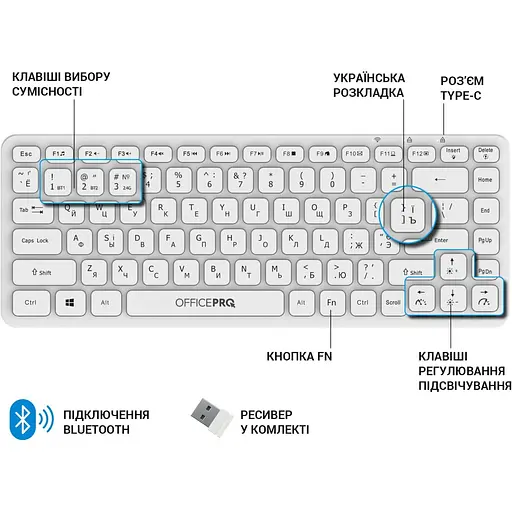 Клавіатура OfficePro SK790W (128849) - фото 11
