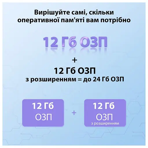 Смартфон Blackview Oscal Tiger 12 12/256GB Blue - фото 3