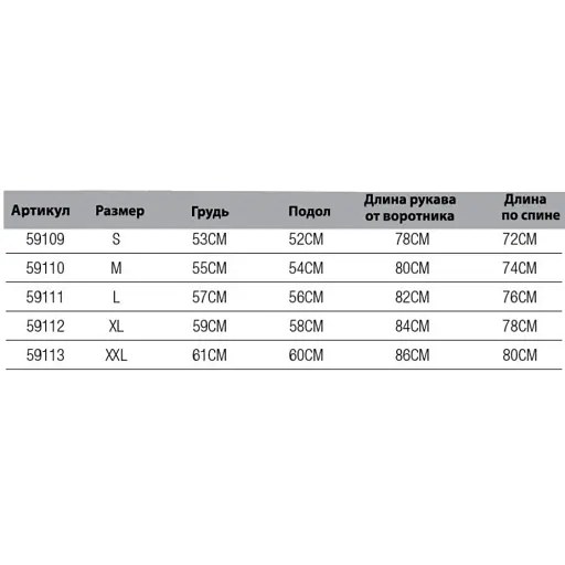 Куртка Savage Gear Simply Savage Softshell Jacket S - фото 2