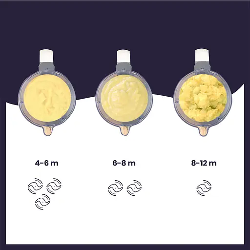 Блендер-пароварка Babymoov Nutribaby + XL Black (A001140) - фото 17