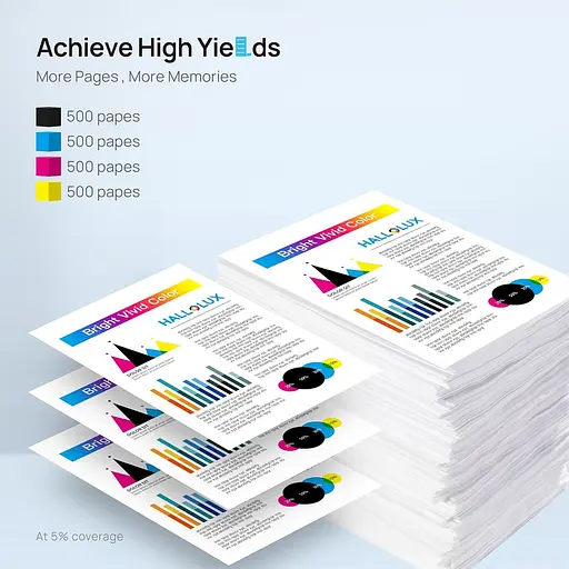 Чорнильні картриджі LC421XL LC-421XLVAL Value Pack для Brother LC421 LC-421XL - фото 3