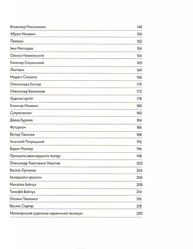 Стилі українського мистецтва XX століття: ар-нуво, ар-деко, авангард - фото 4