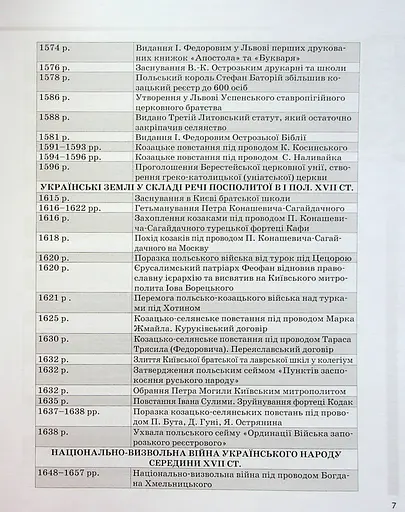Історія України. Усі дати, терміни, персоналії. 6-11 класи - фото 8