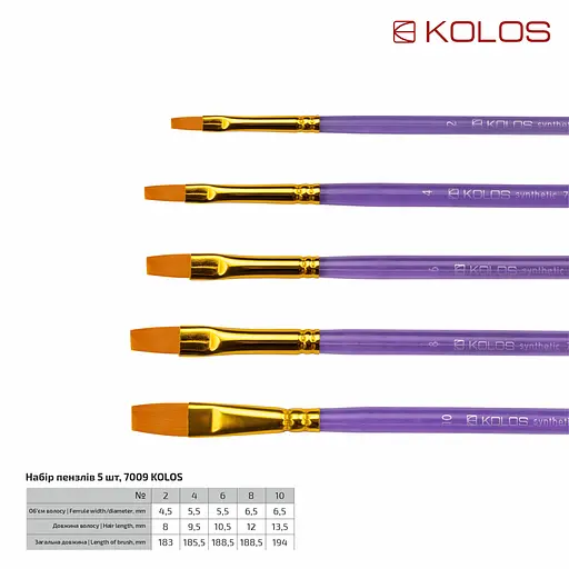 Набор кистей Kolos 7009 - фото 3
