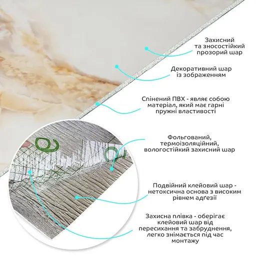Самоклеящаяся виниловая плитка в рулоне 600х3000х2мм Глянцевая SW-00002977 - фото 2