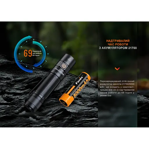 Ліхтар ручний Fenix E35R, блакитний | Лімітована серія - фото 15