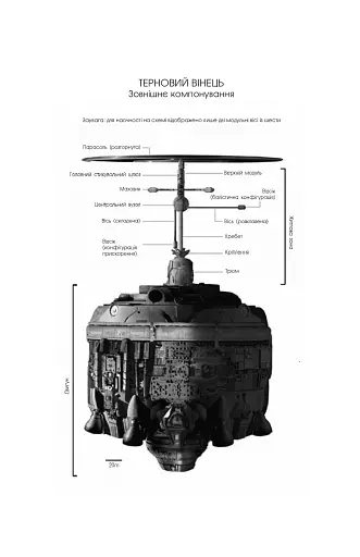 Ехопраксія - фото 6
