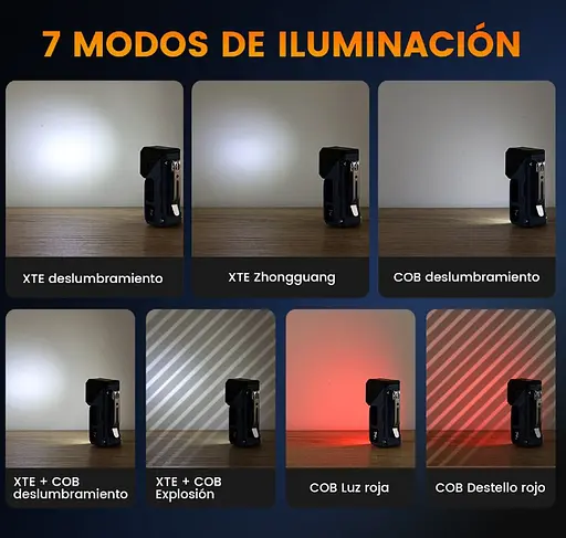 Налобный фонарь YEMAO YM‐T615 яркий легкий с USB‐C зарядкой - фото 7