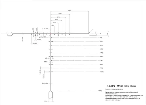 Приціл оптичний Sig Optics Tango 6 1-6x24mm MRAD Milling - фото 2