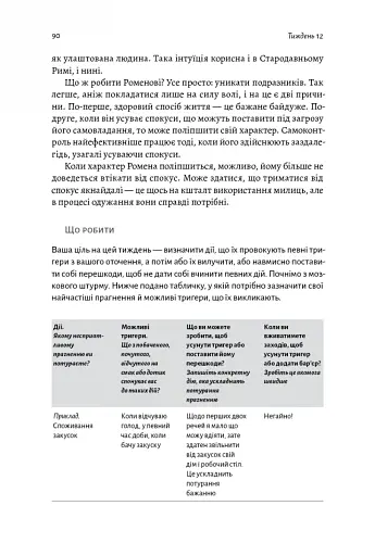 Нові стоїки. 52 уроки для наповненого життя - фото 10
