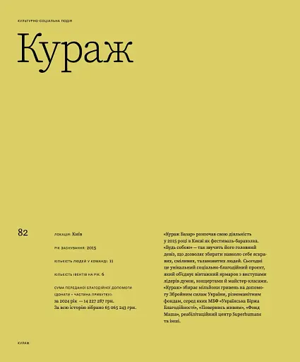 Більше ніж команда - фото 4