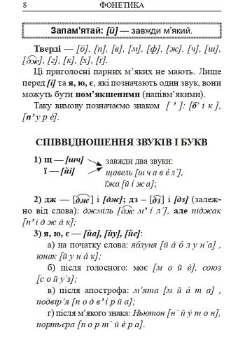 Українська мова. Довідник для підготовки до НМТ і ЗНО. 2026 - фото 7