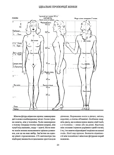 Рисунок фігури людини. Не шкодуючи сил - фото 7