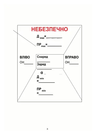 Посібник для практичної роботи старшого офіцера батареї артилерії - фото 7