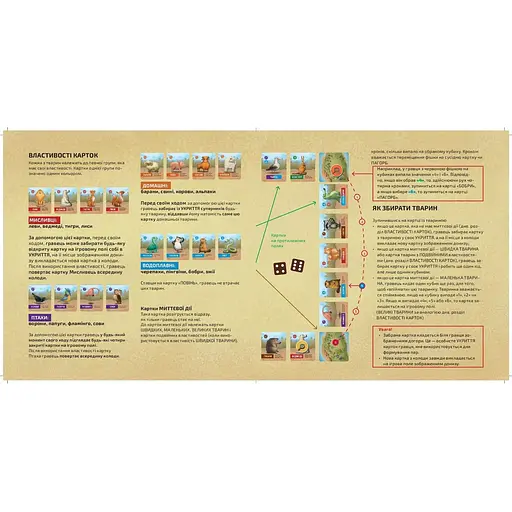 Игра настольная Такая Мака Дело Ноя (260001-UA) - фото 11