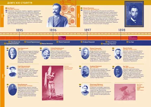 Особистості - фото 3