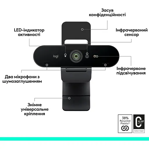 Веб-камера Logitech Brio 4K Graphite (960-001718/960-001746/960-001419) [139713] - фото 5