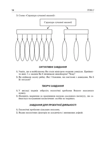 Збірник завдань з екології. Рівень стандарту, академічний рівень. 11 клас - фото 13