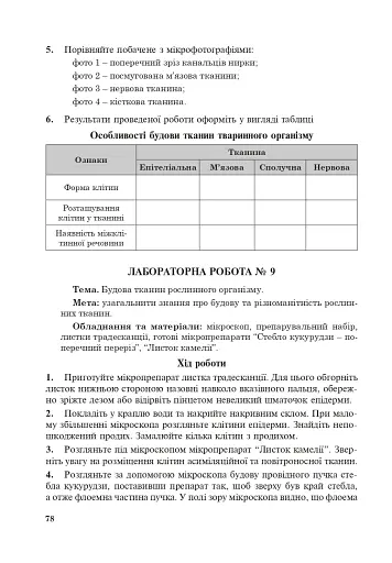 Біологія. Робочий зошит. Рівень стандарту. 10 клас - фото 8