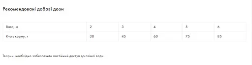 Корм Exclusion Adult Beef для дорослих котів усіх порід з яловичиною 0,3 кг - фото 2