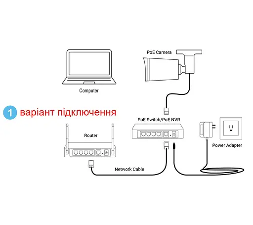 IP камера відеоспостереження вологозахищена POE з мікрофоном 8 мегапікселів, f=2,8 мм Asecam 8MP4K28 (101010-28) - фото 7