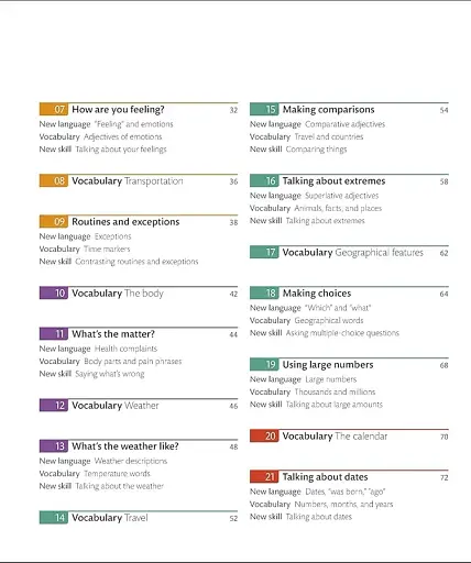 English for Everyone Course Book Level 2 Beginner - фото 4