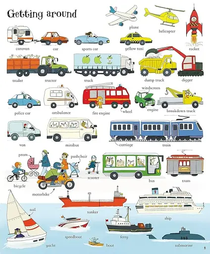 Big Book of English Words - фото 3