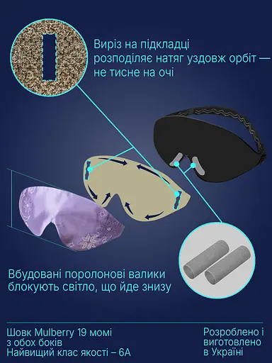 Маска для сну шовкова Чумацький Шлях 3.1 з вишитим українським орнаметом в Подарунковій упаковці Лаванда (1201-02) - фото 8