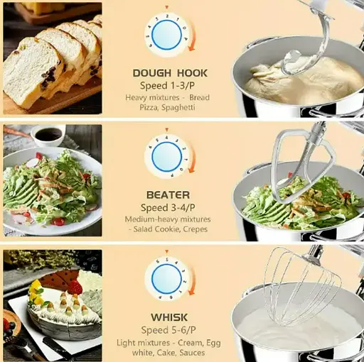 Кухонный комбайн Zurio планетарный тестомес 1500 Вт SM-1550x Чаша 8 л White - фото 3