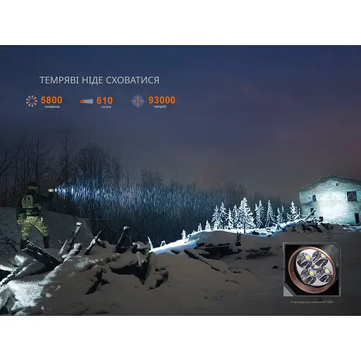 Ліхтар тактичний з УФ світлом Fenix TK35R 5800 лм - фото 7