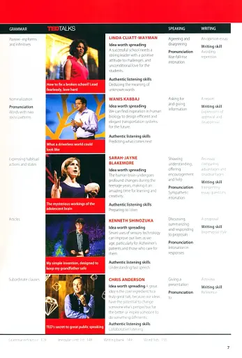 Perspectives. Advanced. Student Book with Online Workbook. TED Talks - фото 5