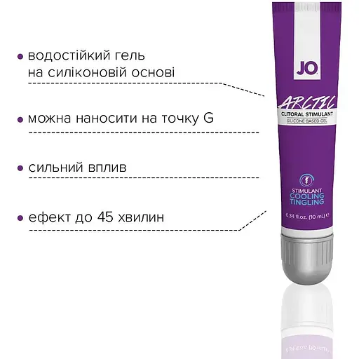 Гель для клітора System JO ARCTIC Cooling (10 мл) - фото 3