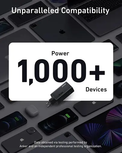 Сетевое зарядное устройство Anker 737 GaNPrime 120W A2148 3 порта блок - фото 3