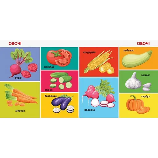 Дитяча смарт-книжечка "100 перших слів" 944002, 24 сторінки - фото 2