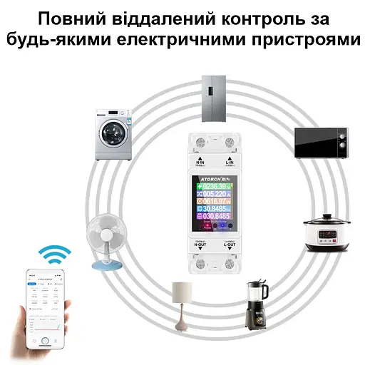 Розумний лічильник електроенергії з wifi, екраном та 4-ма видами захисту на DIN рейку до 100 ампер Atorch AT2PW (100973) - фото 8
