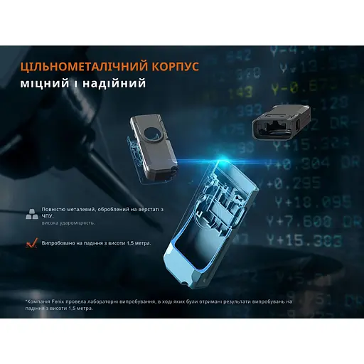 Фонарь наключительный Fenix ​​E06R серый - фото 19