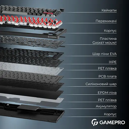 Клавіатура бездротова GamePro Asgard Yord Keychron Super Red Switch Black (MK266BK) - фото 8