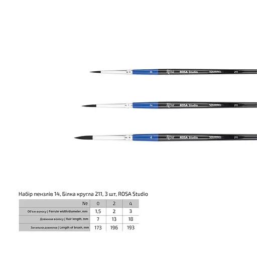Набір пензлів №14 білка кругла 3 шт (№0,2,4) Rosa Studio - фото 2