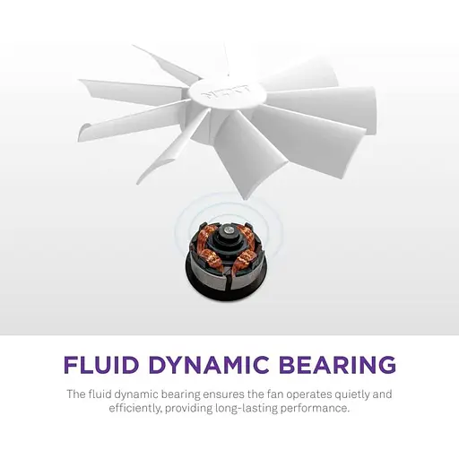 Вентилятор NZXT NZXT, F140RGB Duo - 140mm Dual-sided RGB Fan - Twin Pack (White) (RF-D14DF-W1) - фото 8