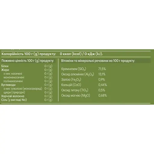 Цеоліт харчовий Здорово! 250 г - фото 5