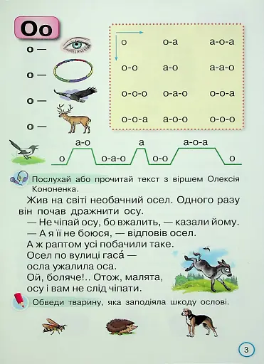 Тренажер з читання 1 клас. Читаємо швидко і вдумливо - фото 3